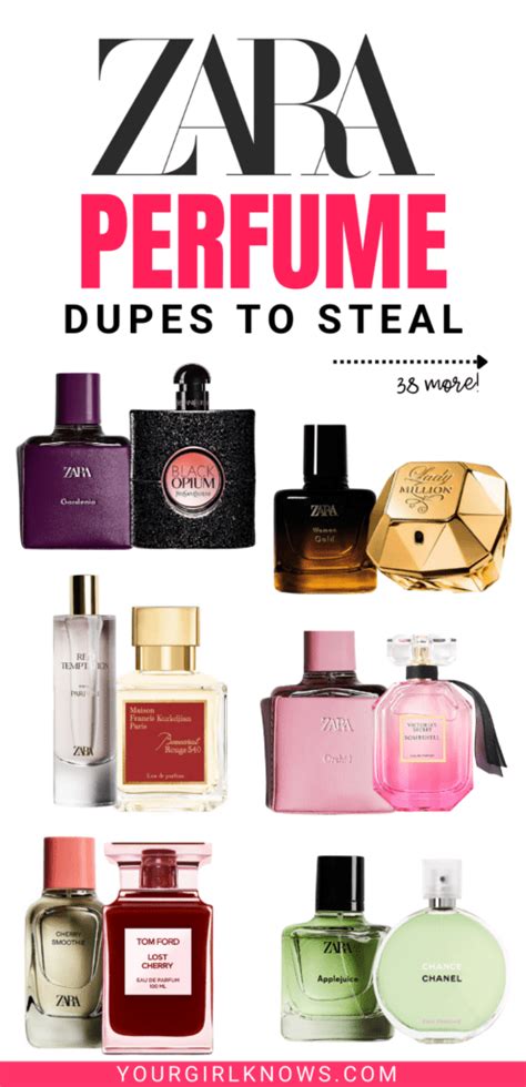 Zara perfume dupes for men